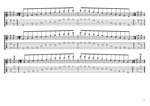 GuitarPro7 TAB: AGEDC octaves A pentatonic minor scale (131313 sweep patterns) pdf